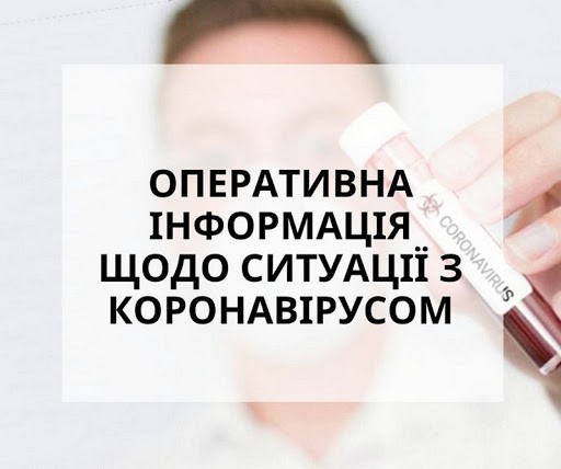 Оперативна інформація про поширення коронавірусної інфекції 2019-nCoV 17 вересня 2020
