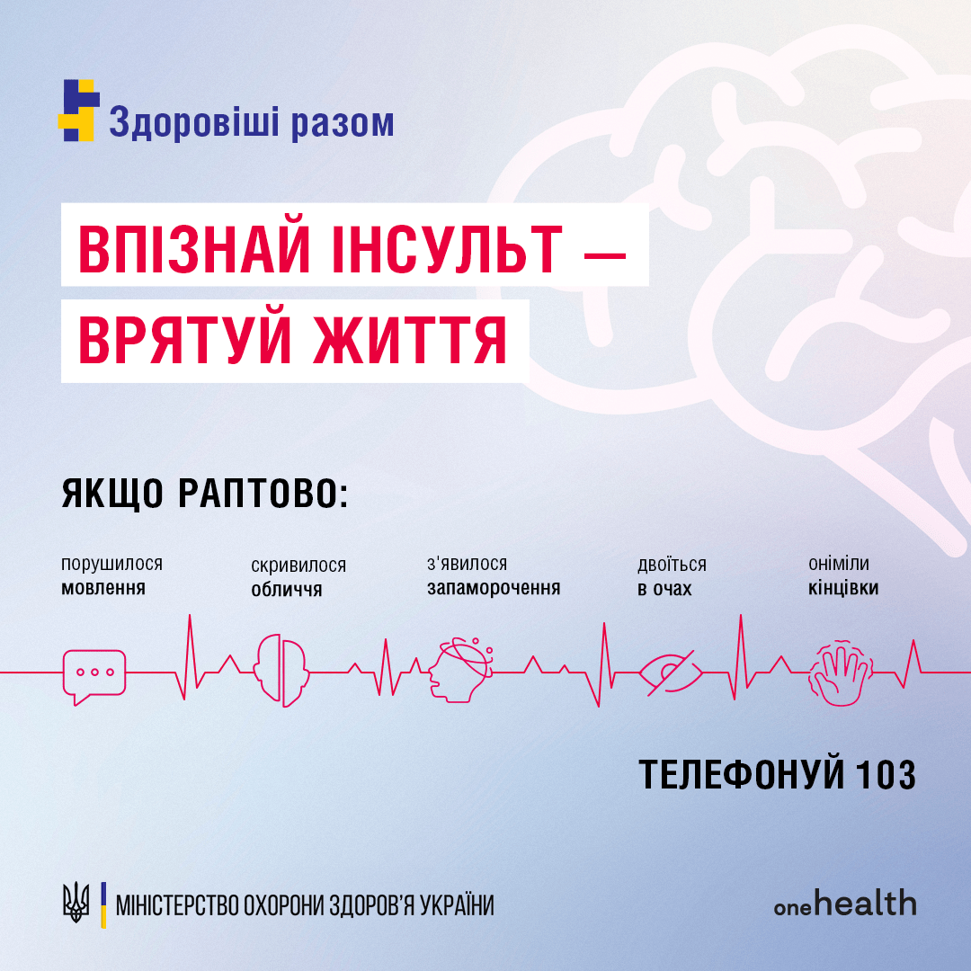 Профілактика інсультів