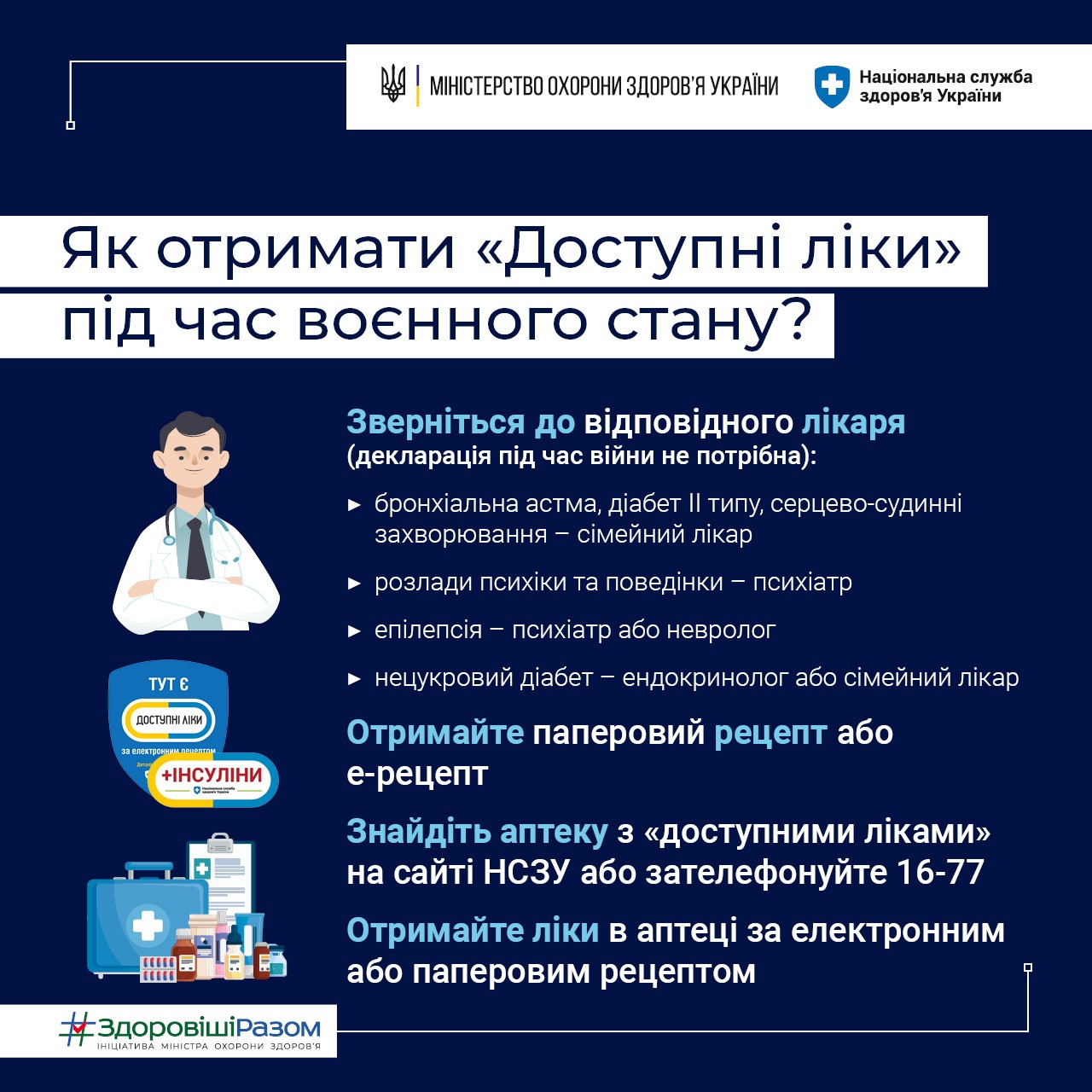 Деталі програмі "Доступні ліки"
