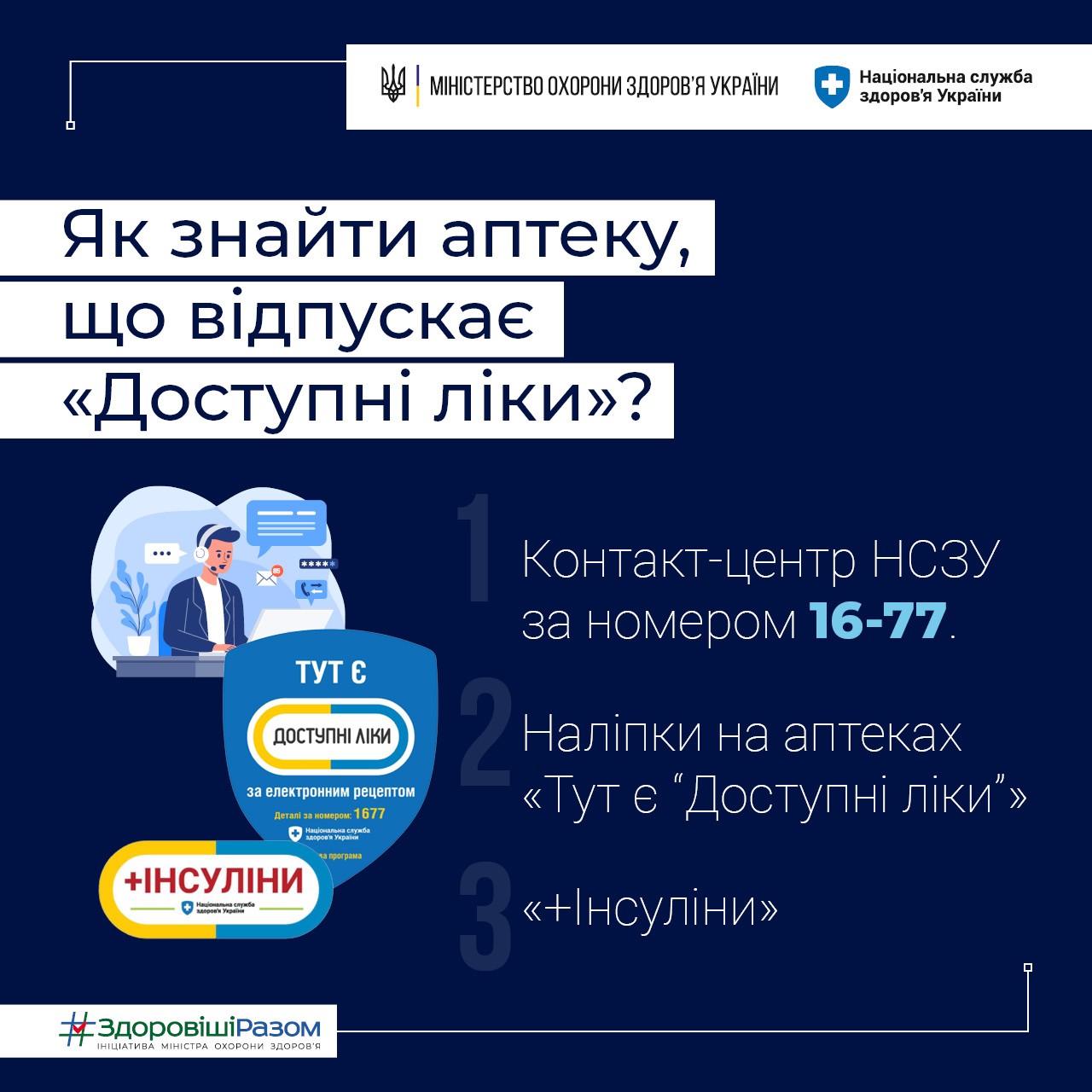 Деталі програмі "Доступні ліки"