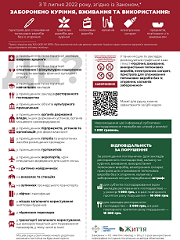 Куріння кальянів у приміщеннях кафе, барів і ресторанів заборонено!