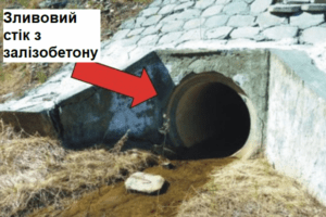 Правила поведінки під час артобстрілу і бомбардування житлових масивів