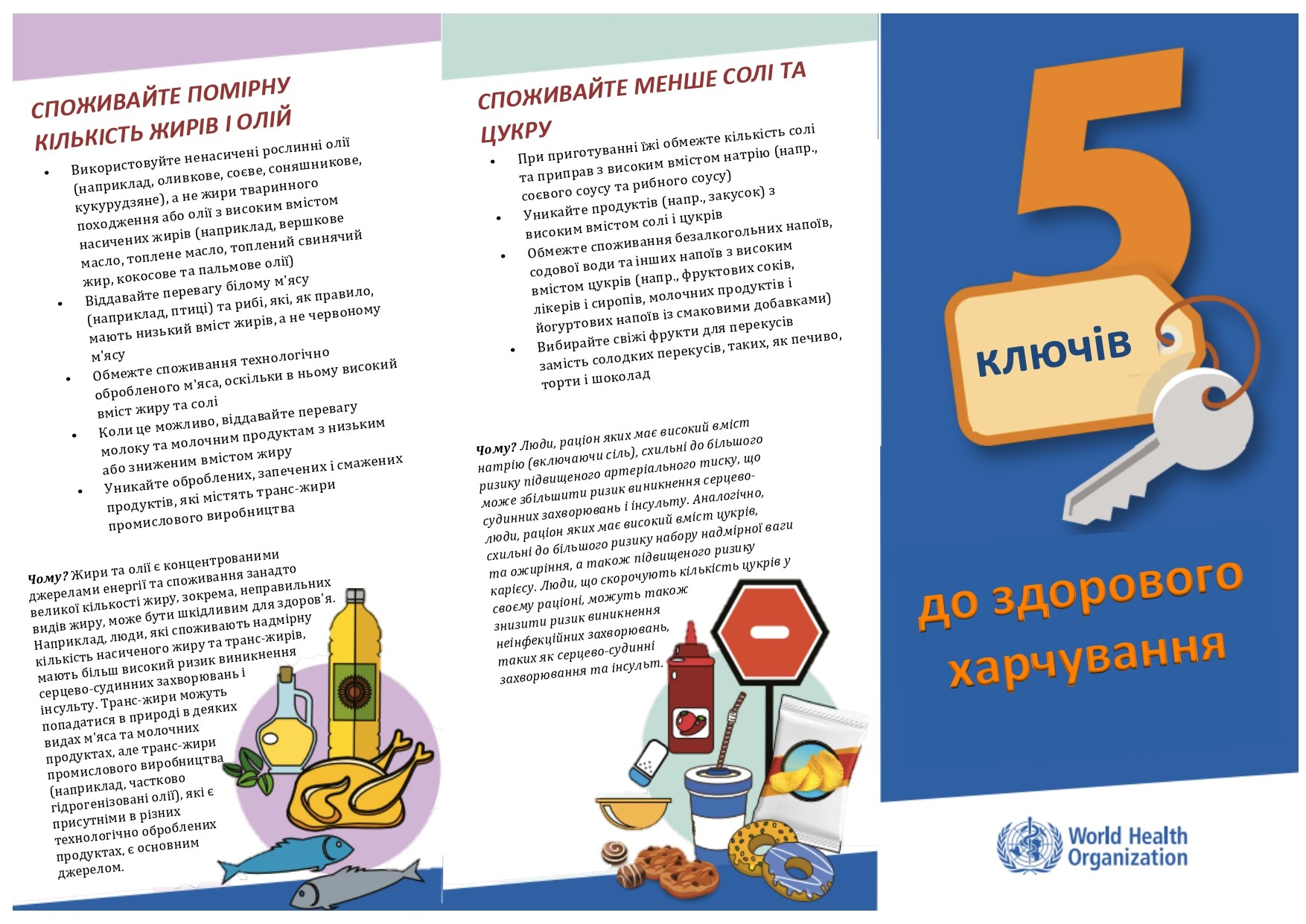 10 порад до правильного харчування