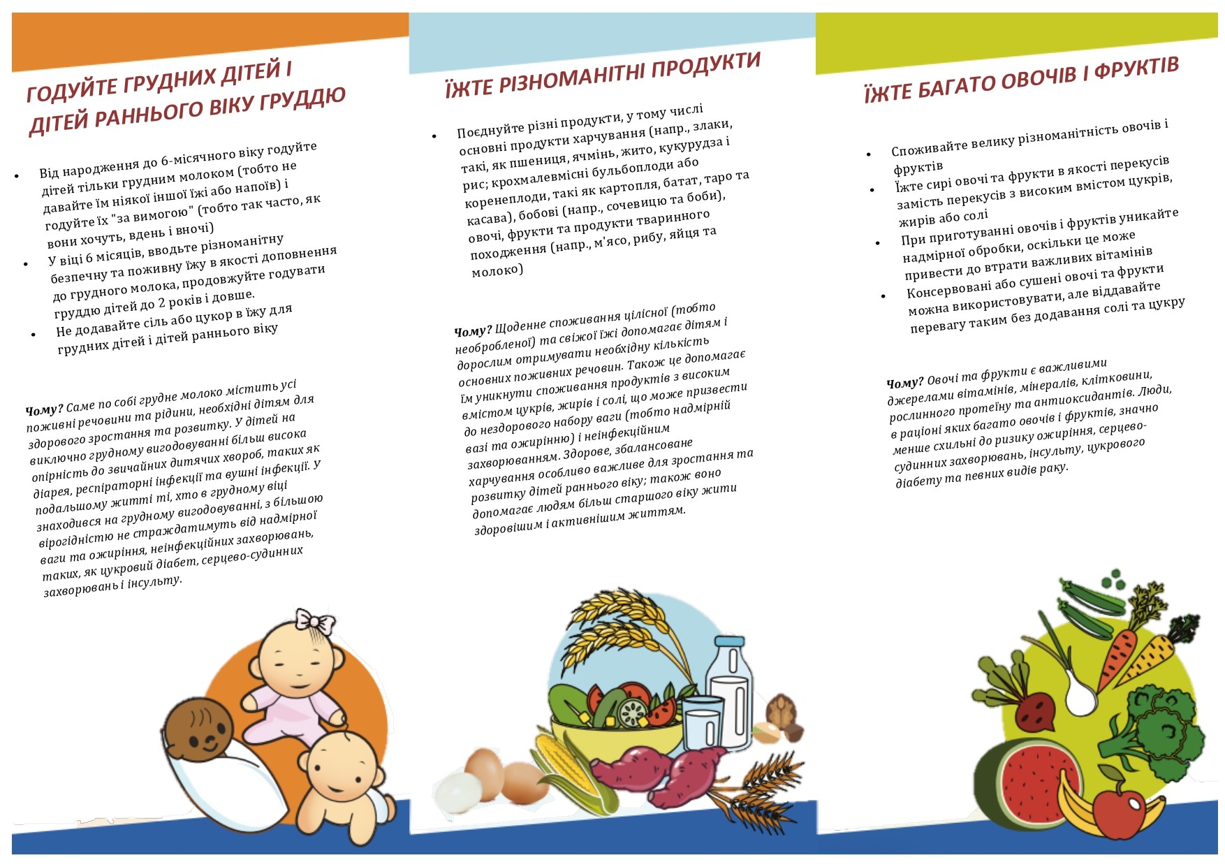 10 порад до правильного харчування