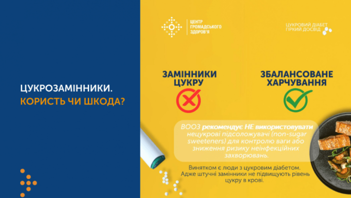 ЦУКРОЗАМІННИКИ. КОРИСТЬ ЧИ ШКОДА?