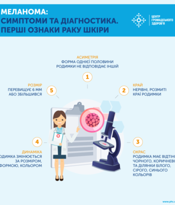 fb_240521melanoma_1080_1080px_rgb_72dpi