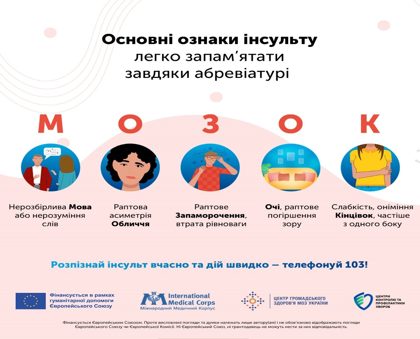 80% усіх випадків інсультів можна запобігти – дізнайся як та розкажи іншим!