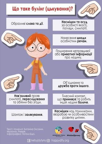 Домашнє насильство