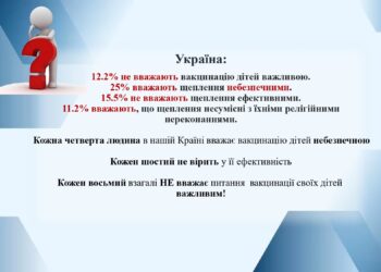 prezentatsiia-tyzhden-imunizatsii-2025_page-0004