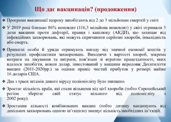 prezentatsiia-tyzhden-imunizatsii-2025_page-0006