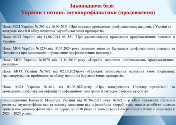 prezentatsiia-tyzhden-imunizatsii-2025_page-0009