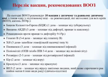 prezentatsiia-tyzhden-imunizatsii-2025_page-0013