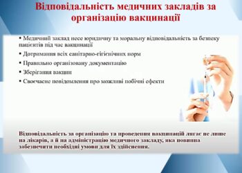 prezentatsiia-tyzhden-imunizatsii-2025_page-0015