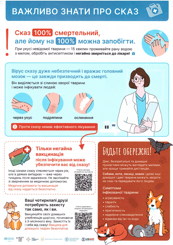 Важливо знати про сказ