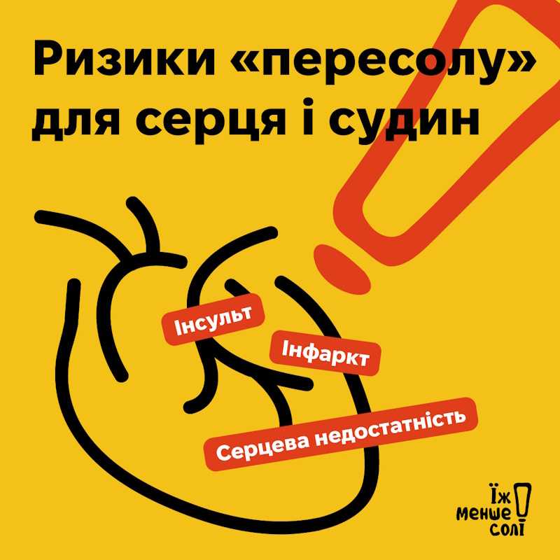 Їж менше солі! Їж менше солі!