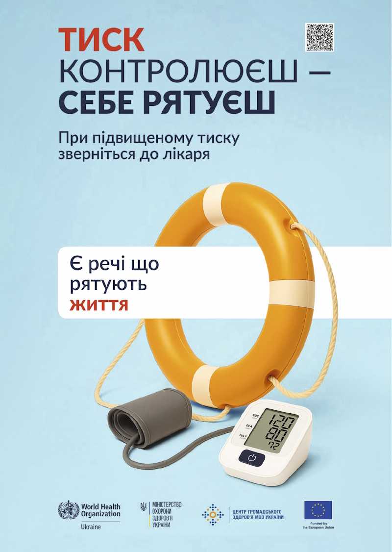 Артеріальна гіпертензія Артеріальна гіпертензія