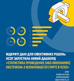 Відкриті дані для ефективних рішень: НСЗУ запустила новий дашборд «Статистика проведених діагностичних обстежень з візуалізації (КТ/МРТ) в ЕСОЗ»