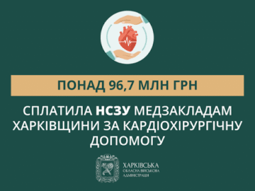 Понад 96,7 млн грн сплатила НСЗУ медзакладам Харківщини за кардіохірургічну допомогу Понад 96,7 млн грн сплатила НСЗУ медзакладам Харківщини за кардіохірургічну допомогу