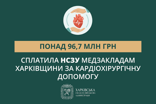 Понад 96,7 млн грн сплатила НСЗУ медзакладам Харківщини за кардіохірургічну допомогу Понад 96,7 млн грн сплатила НСЗУ медзакладам Харківщини за кардіохірургічну допомогу